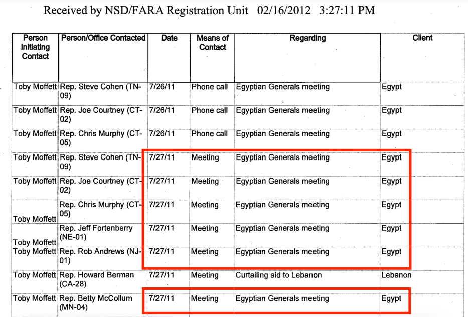 Part of the Moffett Group documents showing a meeting of "Egyptian generals", without mentioning their names, with a group of Congress members, on July 27, 2011. Source: US Department of Justice website [sasapost.com]